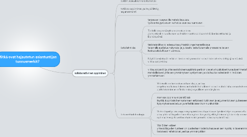 Mind Map: Mitkä ovat hajautetun asiantuntijan tunnusmerkit?