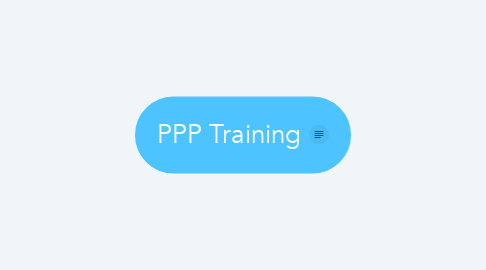 Mind Map: PPP Training