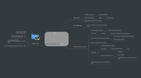 Mind Map: Klaus Stadlmann