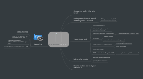 Mind Map: Lilli Hollein