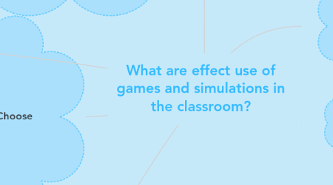 Mind Map: What are effect use of games and simulations in the classroom?