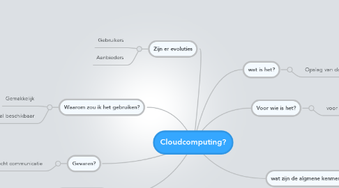 Mind Map: Cloudcomputing?