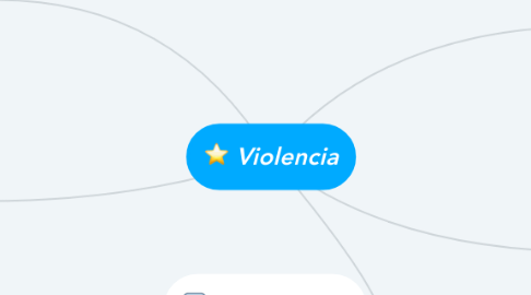 Mind Map: Violencia