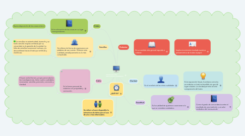 Mind Map: Exposición de datos                      "BENITO ROCHA NAVARRETE"