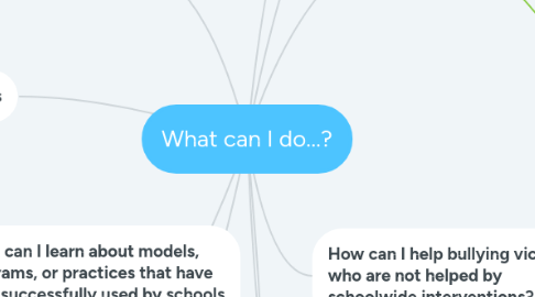 Mind Map: What can I do...?