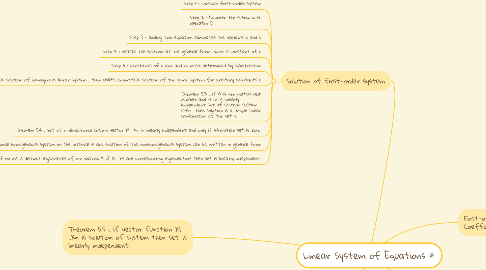 Mind Map: Linear System of Equations