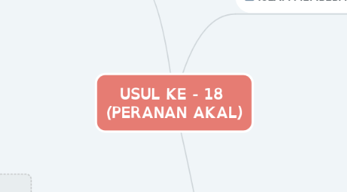 Mind Map: USUL KE - 18 (PERANAN AKAL)