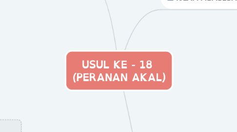 Mind Map: USUL KE - 18  (PERANAN AKAL)