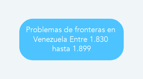 Mind Map: Problemas de fronteras en  Venezuela Entre 1.830  hasta 1.899