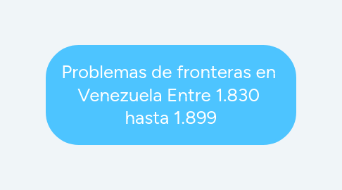 Mind Map: Problemas de fronteras en Venezuela Entre 1.830 hasta 1.899