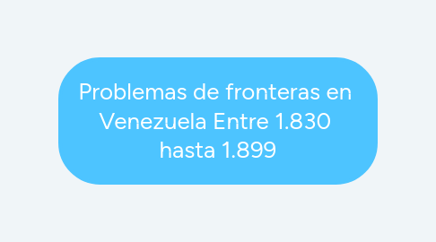 Mind Map: Problemas de fronteras en  Venezuela Entre 1.830  hasta 1.899