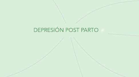 Mind Map: DEPRESIÓN POST PARTO