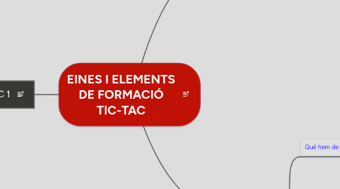 Mind Map: EINES I ELEMENTS DE FORMACIÓ TIC-TAC