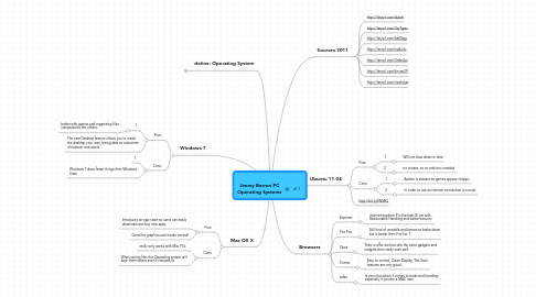 Mind Map: Jimmy Barron PC Operating Systems