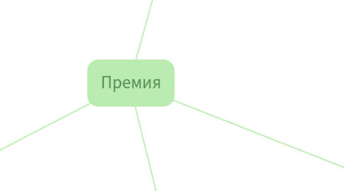 Mind Map: Премия