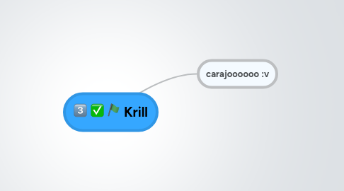 Mind Map: Krill