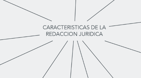 Mind Map: CARACTERISTICAS DE LA REDACCION JURIDICA