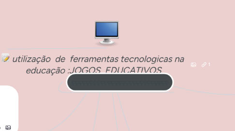 Mind Map: utilização de ferramentas tecnologicas na educação :JOGOS EDUCATIVOS