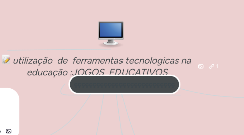 Mind Map: utilização  de  ferramentas tecnologicas na  educação :JOGOS  EDUCATIVOS