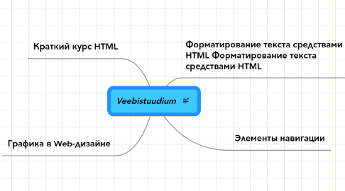 Mind Map: Veebistuudium