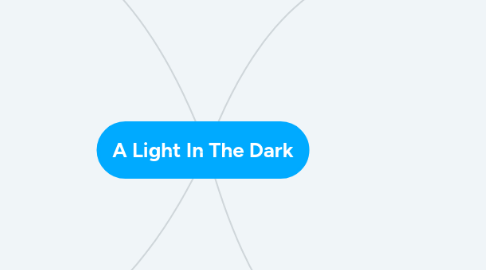 Mind Map: A Light In The Dark