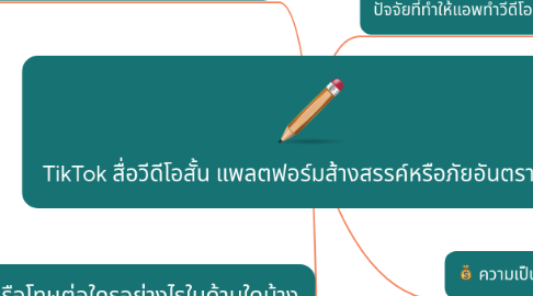 Mind Map: TikTok สื่อวีดีโอสั้น แพลตฟอร์มส้างสรรค์หรือภัยอันตราย