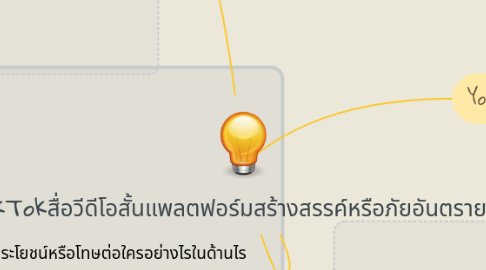 Mind Map: TikTokสื่อวีดีโอสั้นแพลตฟอร์มสร้างสรรค์หรือภัยอันตราย