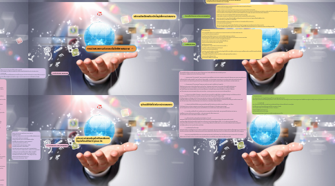 Mind Map: การนำเสนองานด้วยเทคโนโลยีสารสนเทศ