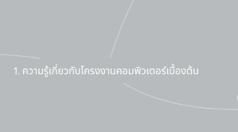 Mind Map: 1. ความรู้เกี่ยวกับโครงงานคอมพิวเตอร์เบื้องต้น