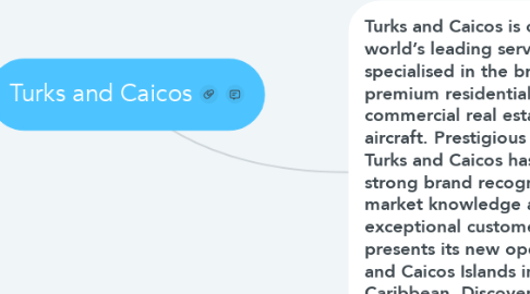 Mind Map: Turks and Caicos