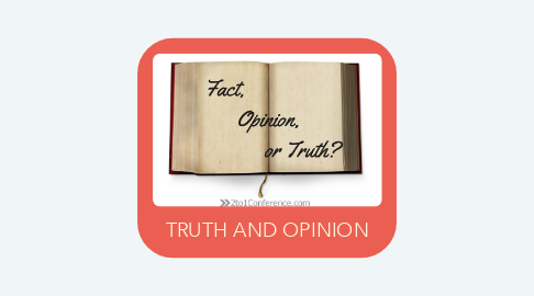 Mind Map: TRUTH AND OPINION