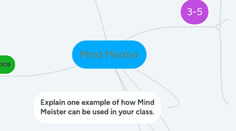 Mind Map: Mind Meister