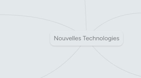 Mind Map: Nouvelles Technologies