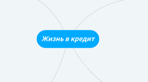 Mind Map: Жизнь в кредит