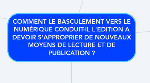 Mind Map: COMMENT LE BASCULEMENT VERS LE NUMÉRIQUE CONDUIT-IL L'EDITION A DEVOIR S'APPROPRIER DE NOUVEAUX MOYENS DE LECTURE ET DE PUBLICATION ?