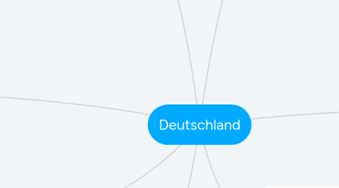 Mind Map: Deutschland