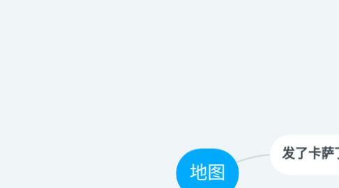 Mind Map: 地图