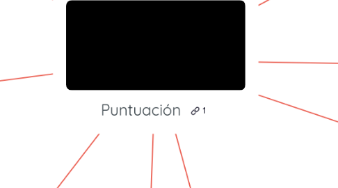 Mind Map: Puntuación