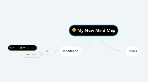 Mind Map: My New Mind Map