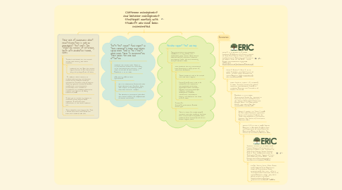 Mind Map: Classroom management and behavior management strategies working with students who have been incarcerated.