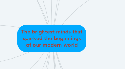 Mind Map: The brightest minds that sparked the beginnings of our modern world