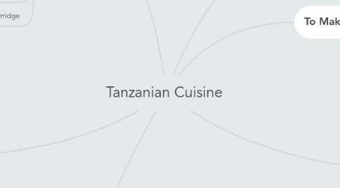 Mind Map: Tanzanian Cuisine