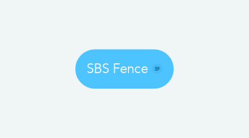 Mind Map: SBS Fence