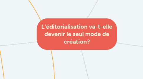 Mind Map: L'éditorialisation va-t-elle devenir le seul mode de création?