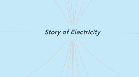 Mind Map: Story of Electricity