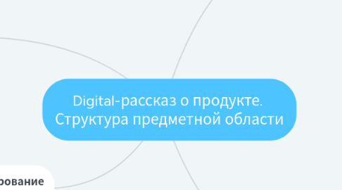 Mind Map: Digital-рассказ о продукте.  Структура предметной области