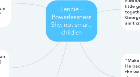 Mind Map: Lennie - Powerlessness Shy, not smart, childish