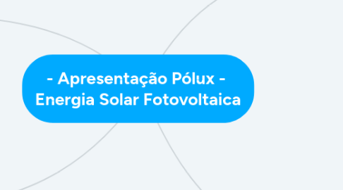 Mind Map: - Apresentação Pólux -  Energia Solar Fotovoltaica