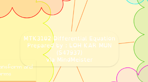 Mind Map: MTK3102 Differential Equation Prepared by : LOH KAR MUN (S47937) via MindMeister