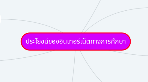 Mind Map: ประโยชน์ของอินเทอร์เน็ตทางการศึกษา